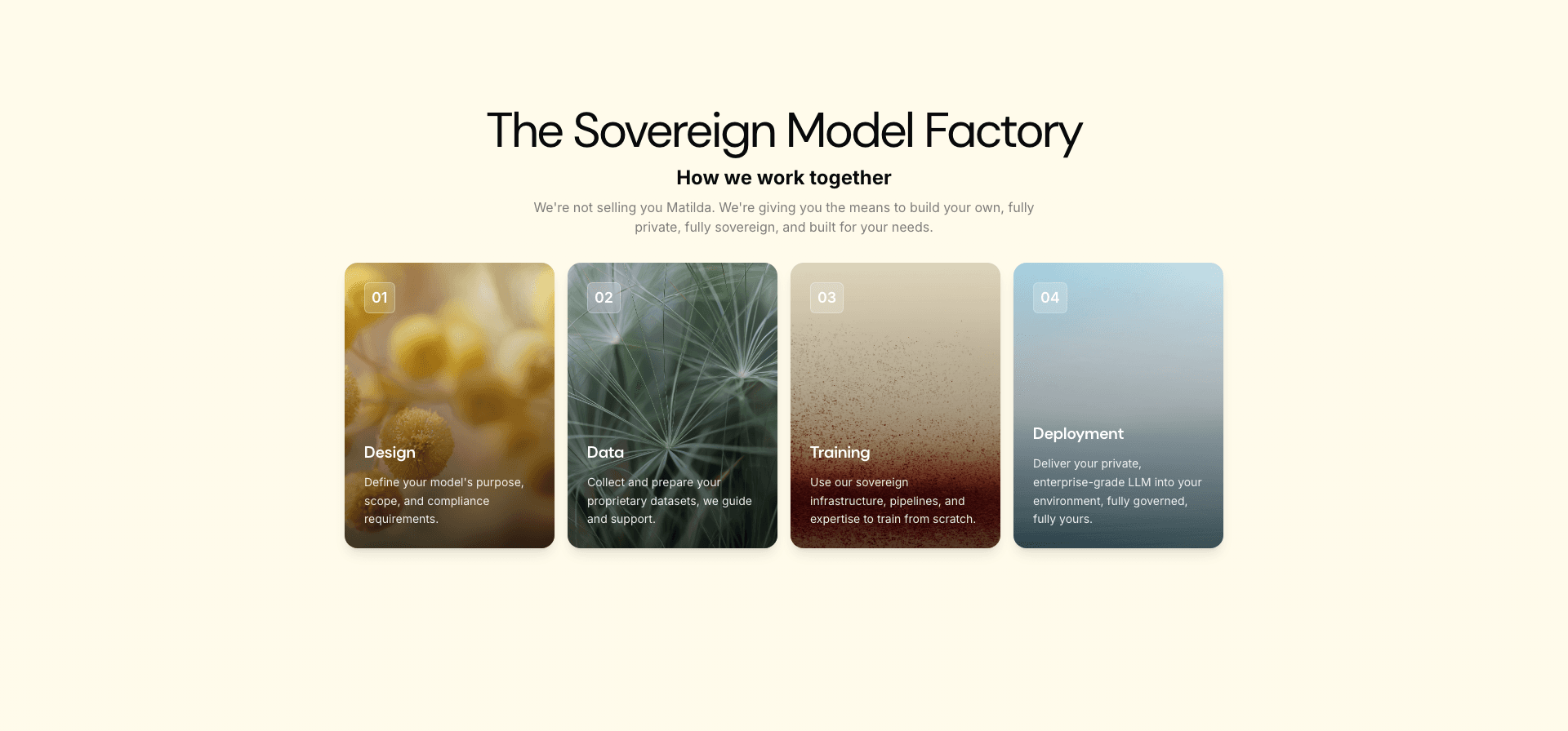 Model Factory stages